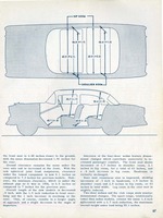 1955 Chevrolet Engineering Features-067.jpg